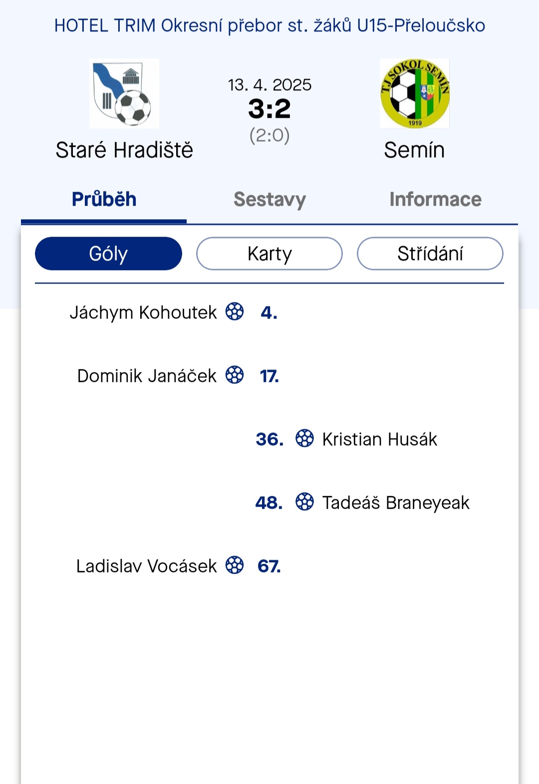 z hradiste